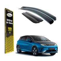 Calha de Chuva Ecoflex - Dolphin Plus 2021 a 2024