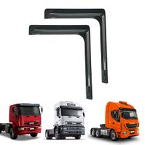 Calha De Chuva Eurocargo/Eurotech/Stralis/Hi-Way/Tector Calha De Chuva Eurocargo/Eurotech/Stralis/Hi-Way/Tector