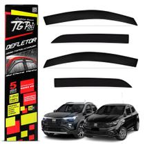 Calha de Chuva Fiat Argo e Pulse 2017 a 2023 Inteiriça Acrílico Fumê Tgpoli Calha de Chuva Fiat Argo e Pulse 2017 a 2023 Inteiriça Acrílico Fumê Tgpoli