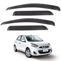 Calha De Chuva March 2013 2014 2015 2016 2017 2018 2019 2020 Calha De Chuva March 2013 2014 2015 2016 2017 2018 2019 2020