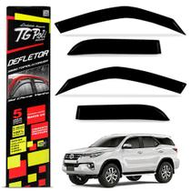 Calha de Chuva SW4 2016 a 2020 Defletor Fumê Tgpoli Calha de Chuva SW4 2016 a 2020 Defletor Fumê Tgpoli