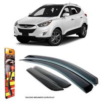 Calha de Chuva Tucson 2004 a 2016 Modelo antigo 4 portas TG Poli 25001 Calha de Chuva Tucson 2004 a 2016 Modelo antigo 4 portas TG Poli 25001