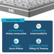 Cama Box Solteiro Preto + Colchão Evolution Molas Ensacadas Probel