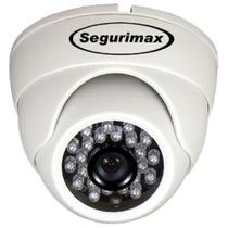 Camera dome full hd 4 em 1 (hdtvi/ hdcvi/ ahd/ cvbs) 2.0mp 2.8mm ir 20 l