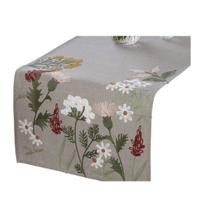 Caminho de Mesa 40x90cm Maldivas Jolitex Caminho de Mesa 40x90cm Maldivas Jolitex