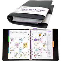 Cancer Planner CanPlan Cancer Planner para mulheres e homens