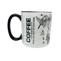 Caneca 3D Reta 300Ml Branco/Preto Coffee Process Decoração