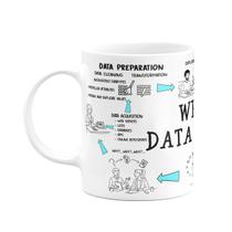 Caneca Geek Dev Programador - Data Science - Branca Caneca Geek Dev Programador - Data Science - Branca