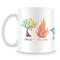 Caneca Personalizada Facções do Filme Divergente - Porcelana Brilhante