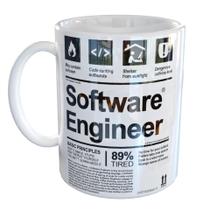 Caneca Porcelana Engenharia De Software Divertida