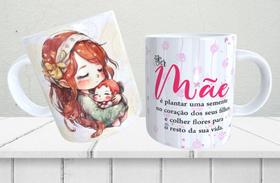 Caneca Porcelana Personalizada Caneca Porcelana Personalizada