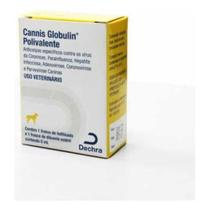 Cannis Globulin (contra Cinomose E Parvovirose Em Cães)