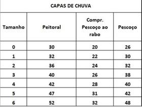 Capa de Chuva King of Pets para Cachorro - Vários Tamanhos