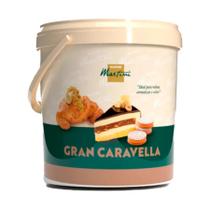 Caravella Gran Pistacchio 3Kg - Master Martini