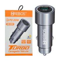 Carregador Tomada 12v Veicular Turbo 20w USB + Tipo C PD Hrebos