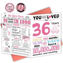 Cartão de Aniversário FOBELEC 36 Anos para Mulher e Esposa