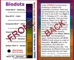 Cartão de Instruções stressmarket.com Biodot Biofeedback 3,5x5 cm