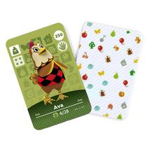 Cartão NFC Mini Personalizado Nº 250 Reutilizável e Impermeável