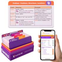 Cartões flash aumentam o nível da terminologia médica do RN 559 termos
