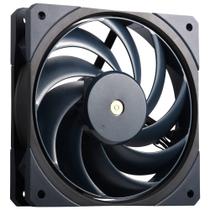 Case Fan Cooler Master Mobius 120 OC Ring Blade Design