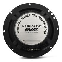 Cb 650.v3 coaxial 6,5 , cone de celulose silica, tweeter