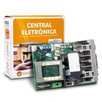 Central Com Triflex Facility BIV 60HZ (PPA)