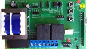 Central Universal Idealse Encoder