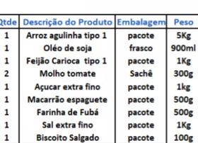 Cesta Basica com 09 produtos Cesta Basica com 09 produtos