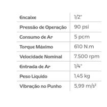 Chave De Impacto Pneumática Rongpeng Rp7426