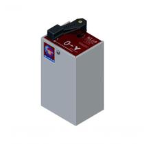 Chave De Partida Direta Trifásica Estrela Triangulo Lombard 20a 7,5hp Mod:15