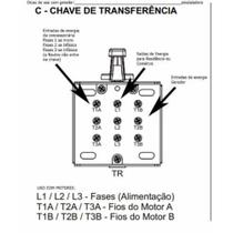 Chave De Transferência 30a Tr-830a Margirius P/gerador E Ou - MARCA NODIS MIGRACAO