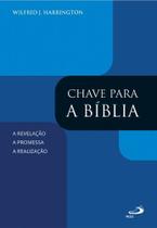 Chave para a Bíblia