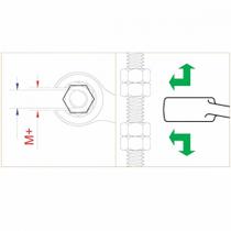 Chave poligonal aberta 17x19 mm Chave poligonal aberta 17x19 mm