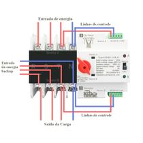 Chave Transferência Automática 110v 220v 380V Trifásica Chave Transferência Automática 110v 220v 380V Trifásica