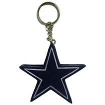 Chaveiro Dallas Cowboys