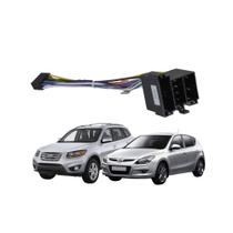 Chicote de Ligação Android Plug and Play Hyundai i30 Santa Fe 2009 a 2012 Expex - EXC HY-106 Chicote de Ligação Android Plug and Play Hyundai i30 Santa Fe 2009 a 2012 Expex - EXC HY-106