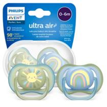 Chupeta Avent Ulta Air Azul Decorada Sol Arco Iris 0-6 Meses