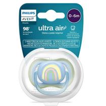 Chupeta Avent Ultra Air - cor azul bebê - 0 a 6m - SCF086/03
