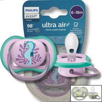 Chupeta Avent Ultra Air Periodo 6 a 18m Meses Philips Silicone Verde Chupeta Avent Ultra Air Periodo 6 a 18m Meses Philips Silicone Verde