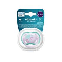 Chupeta Philips Avent Ultra Air 0 á 6 Meses Rosa com Estampa 1 Unidade Chupeta Philips Avent Ultra Air 0 á 6 Meses Rosa com Estampa 1 Unidade