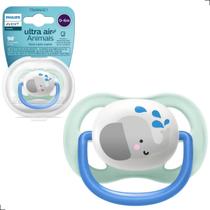 Chupeta Rn Philips Avent Ultra Air 0 a 6m Leve E Confortável