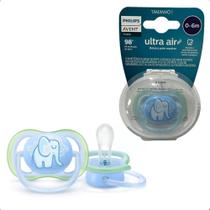 CHUPETA ULTRA AIR ELEFANTE 0-6M SCF086/01 Philips Avent