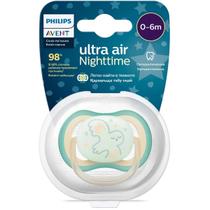 Chupeta Ultra Air Noturna Brilha no Escuro 0-6M Avent