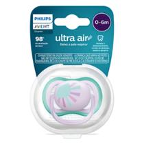 Chupeta Ultra Air Sol Cor Lilás 0 A 6MPhilips Avent SCF086 04