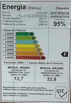 Chuveiro Ducha Top Jet Multitemperaturas Lorenzetti