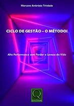 Ciclo de gestão - o método Ciclo de gestão - o método