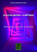 Ciclo de gestão - o método