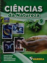 Ciencias da Natureza: 9 ano Ciencias da Natureza: 9 ano