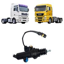Cilindro Embreagem Com Sensor 23,81x40mm Man Tgx/ TGA Cilindro Embreagem Com Sensor 23,81x40mm Man Tgx/ TGA