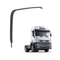 Cinta Tanque Combustível Metálico Iveco Eurotech 450 E 37